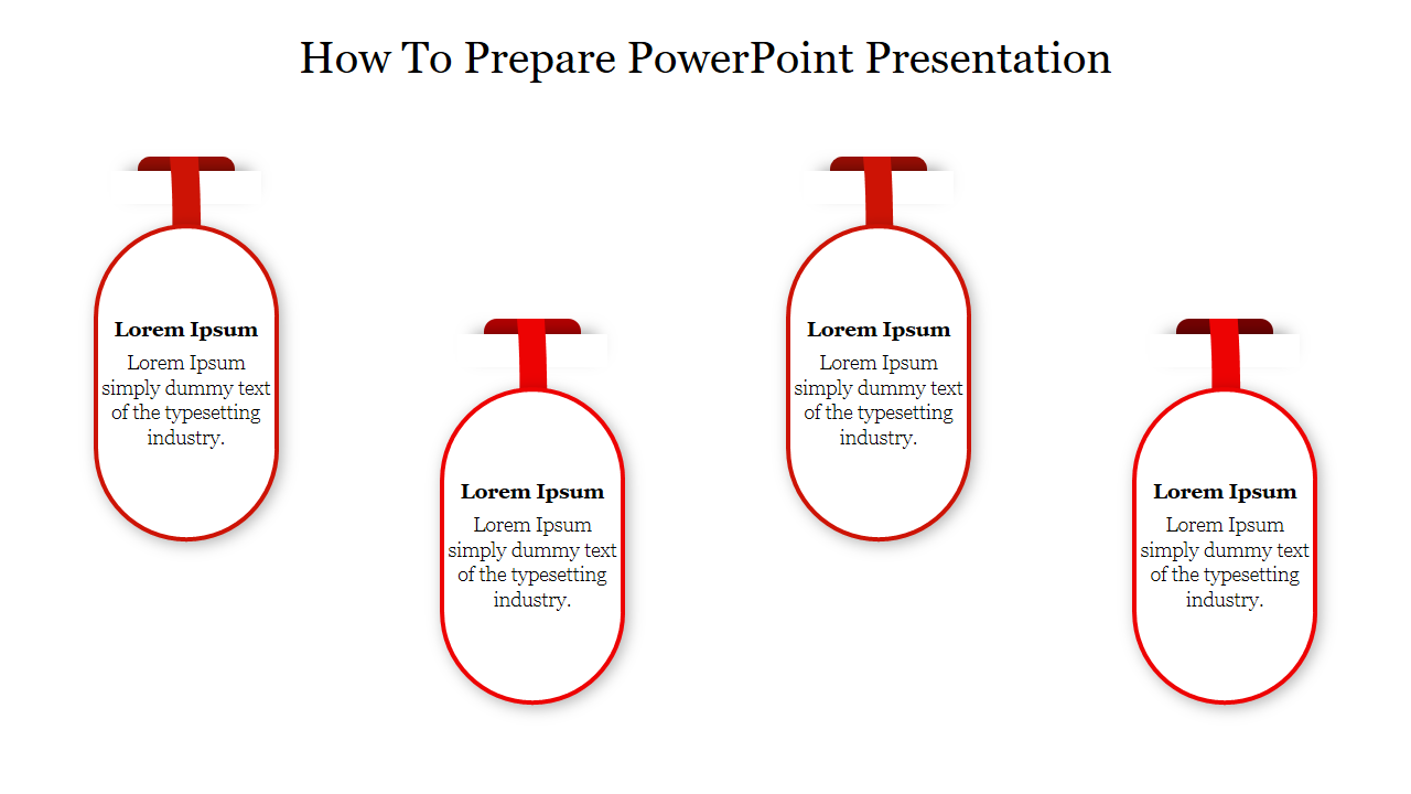 Editable How To Prepare PowerPoint Presentation Template